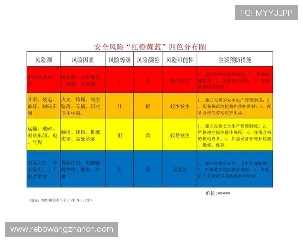 KB体育平台安全保障措施详解，保障玩家资金与信息安全的最佳实践