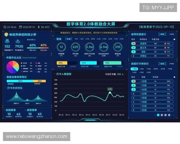 光速体育在国际体育赛事中的技术支持与数字化转型实践分析