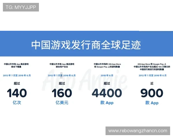 平博官方旗舰店客户服务与售后保障详解确保每位玩家无后顾之忧 平博官方旗舰店客户服务与售后保障详解确保每位玩家无后顾之忧