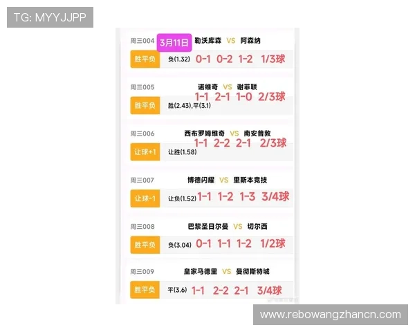 皇冠体育最新赛事预测分析助你把握投注先机赢得更多胜利 皇冠体育最新赛事预测分析助你把握投注先机赢得更多胜利