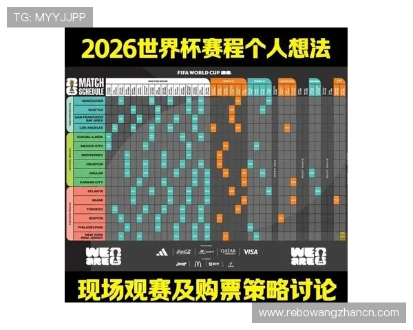2026年世界杯预选赛晋级形势全面解析及未来走势预测