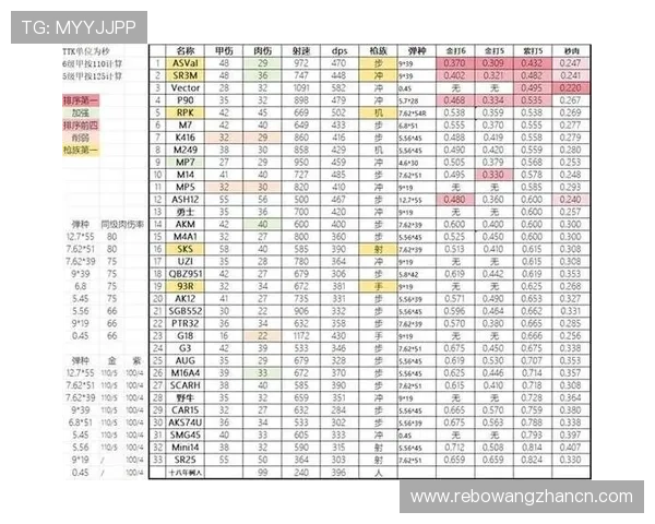 三角洲烽火世界杯竞猜怎么选最科学的预测方法,提升你的竞猜成功率指南