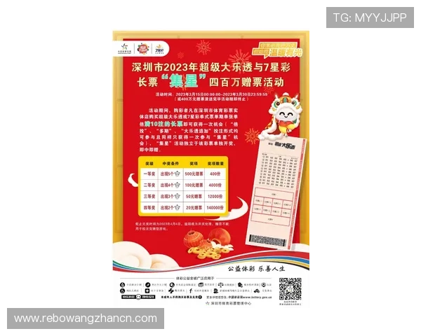 中国体育彩票竞猜游戏官方信息发布平台提供实时开奖公告与中奖信息，保障用户权益
